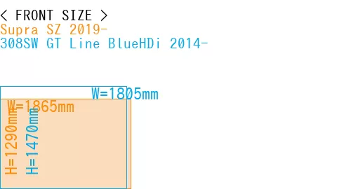 #Supra SZ 2019- + 308SW GT Line BlueHDi 2014-